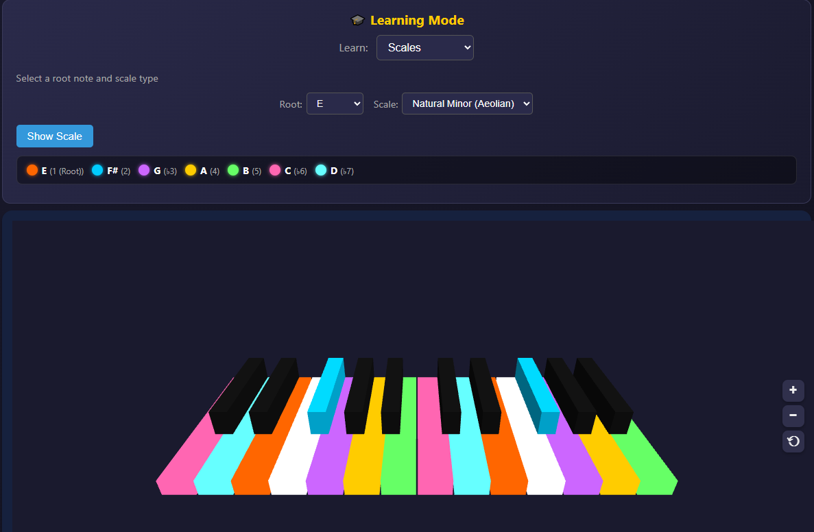 FretTrain - Chords