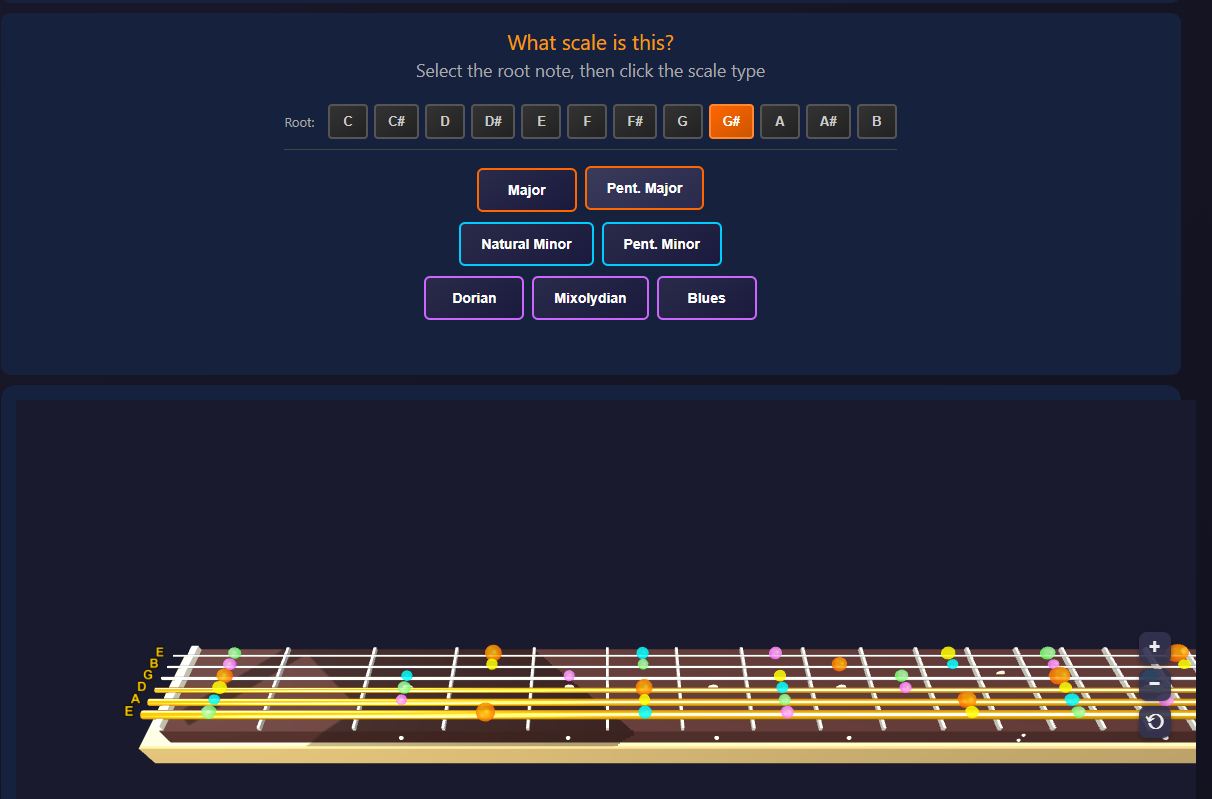 FretTrain - Scales