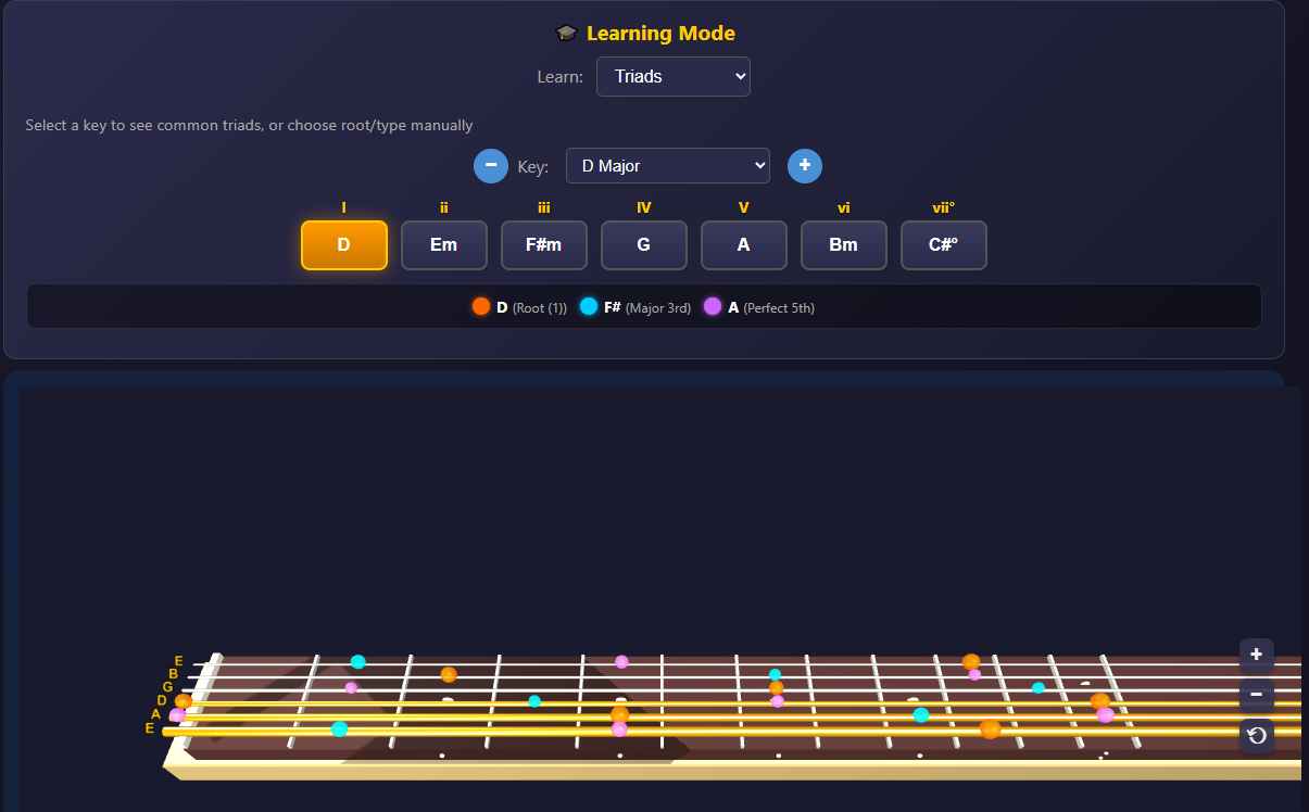 FretTrain - Learn Mode